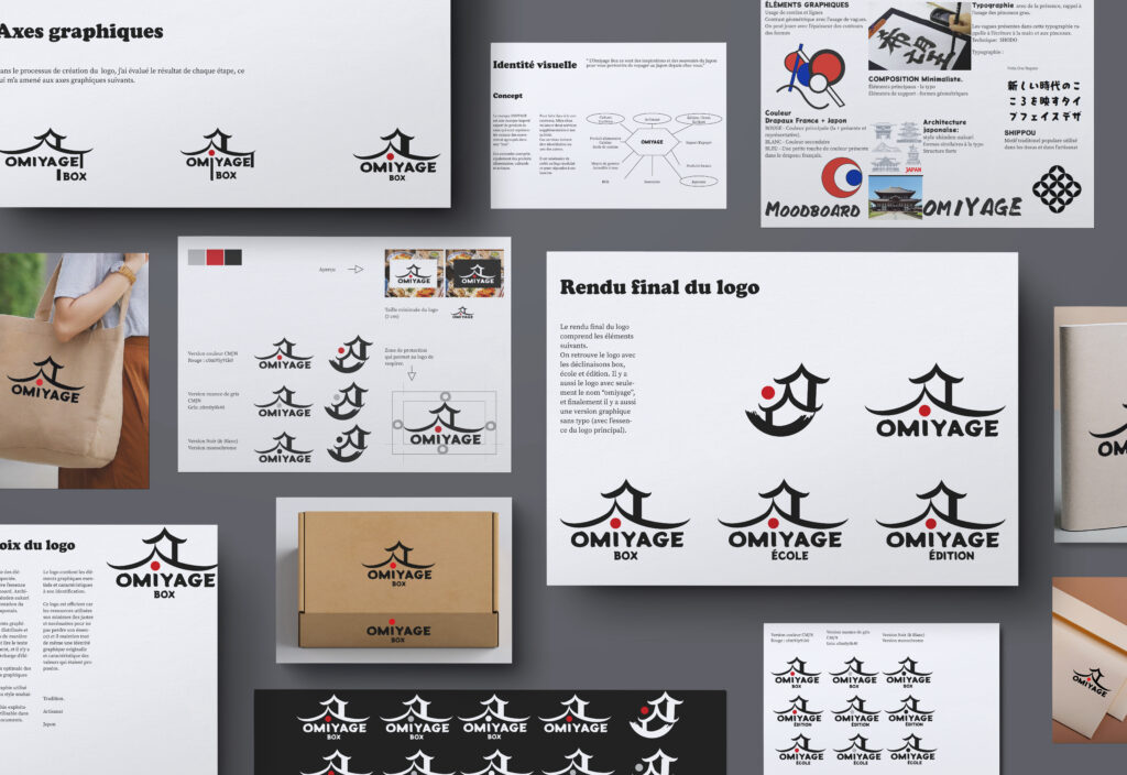 MU&Ntilde;OZ GOMEZ Laia. Exercice de cours refonte logo omiyage